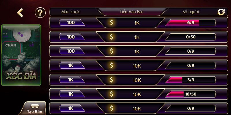 Chọn một cổng game uy tín để chơi xóc đĩa là cực kỳ quan trọng